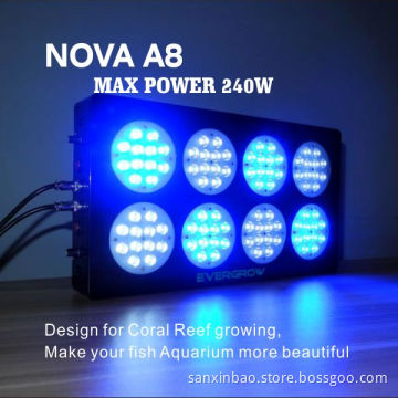 Dimmable Nova A8 Blue Moon LED Coral Reef Aquarium Lights